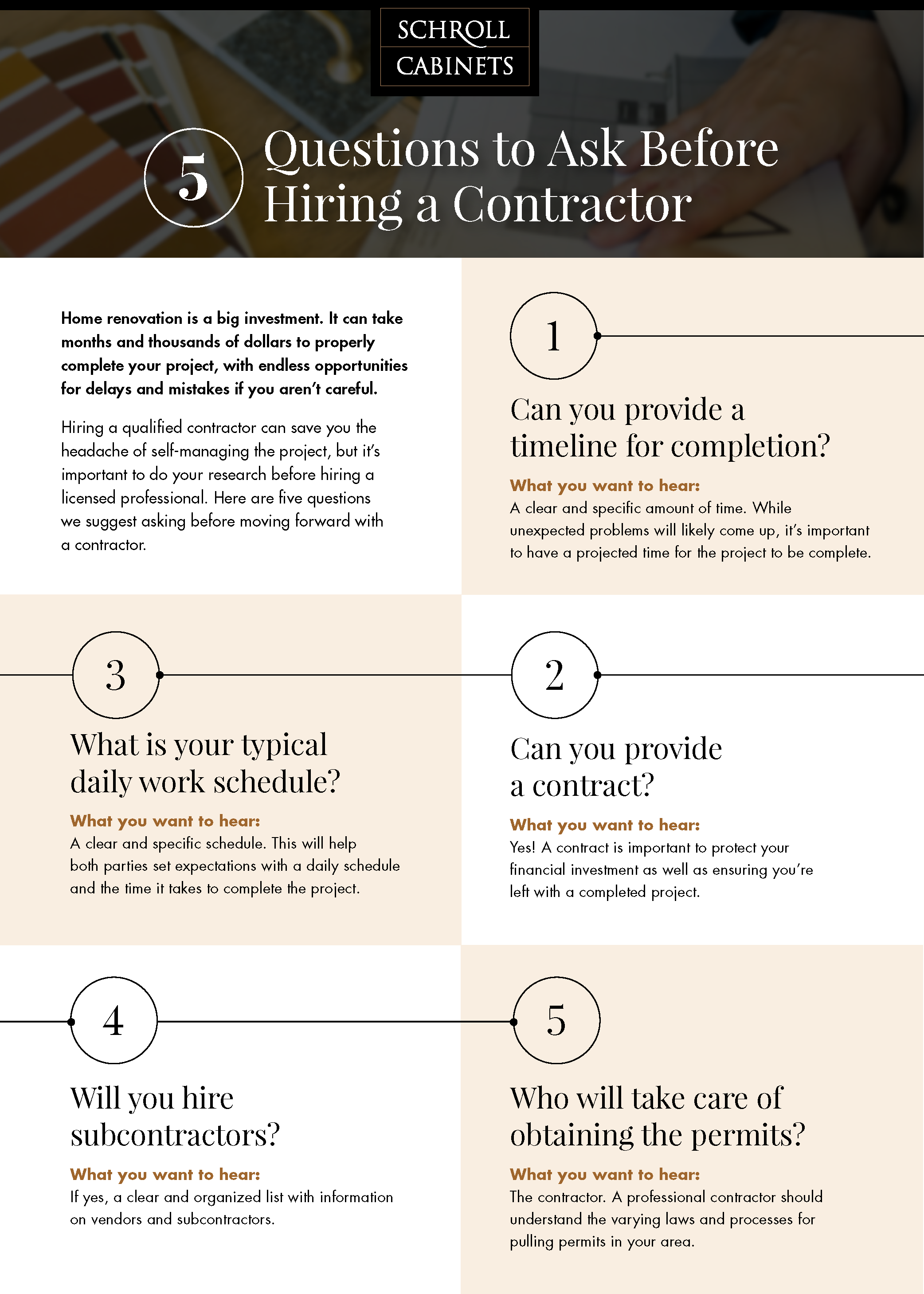 22-SCHROLL-P0120 Contractor Questions Graphic_s1-2